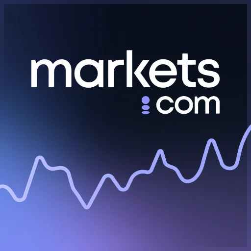 markets.com Review
